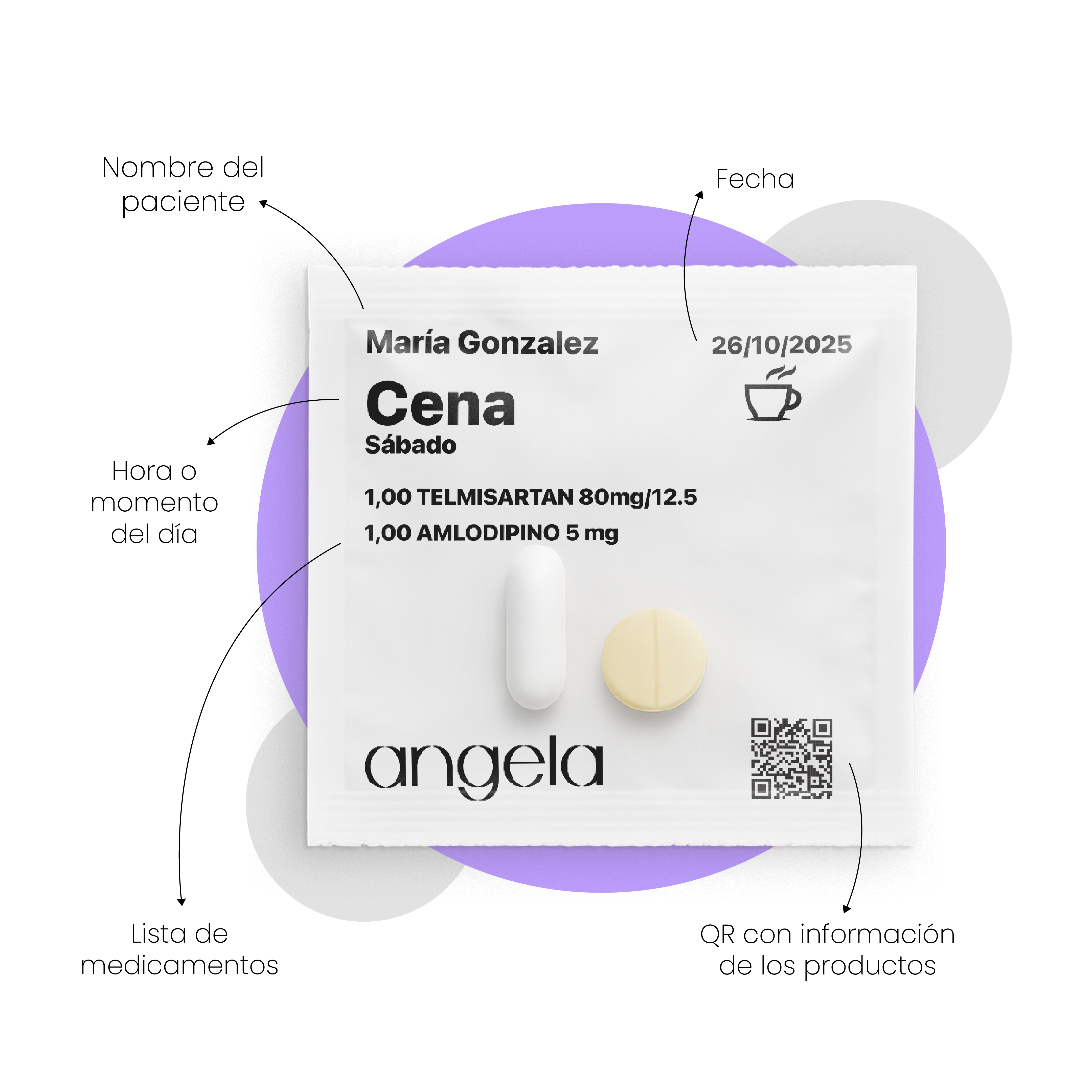 Sobre personalizado Angela Care